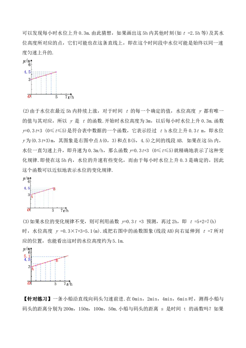 19.1.4函数的表示法（第二课时）（教学设计）-（人教版）_初中数学_八年级数学下册（人教版）_最新教学设计