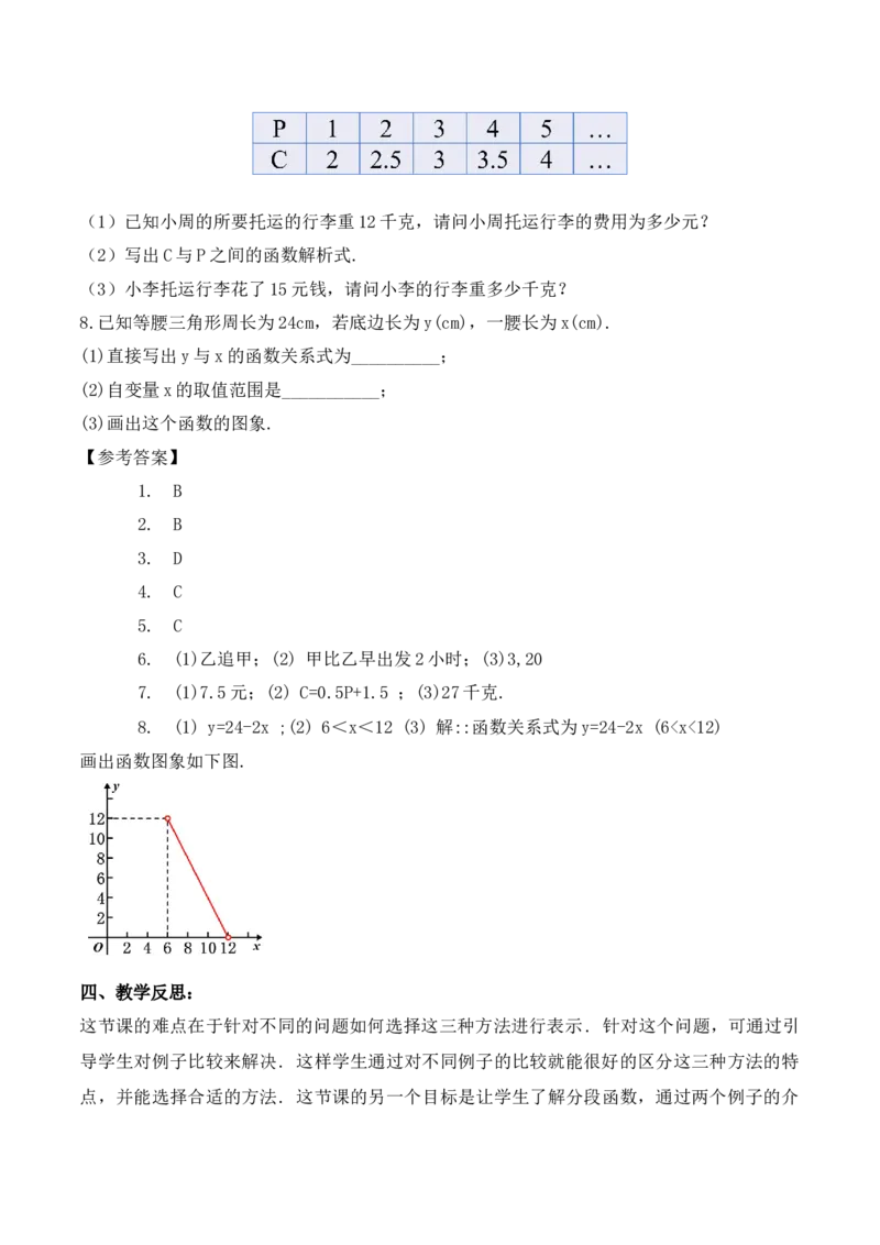 19.1.4函数的表示法（第二课时）（教学设计）-（人教版）_初中数学_八年级数学下册（人教版）_最新教学设计