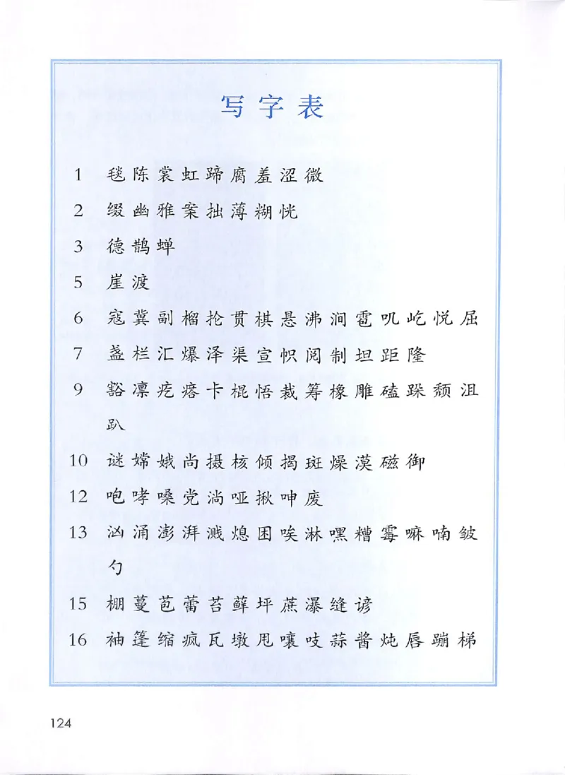 部编版语文6年级上册电子课本(1)_教资初高中_教资面试2025教资面试备考资料合集_教资面试资料合集_2025教资面试资料_25上教资面试-小学资料包_20教材：全册_小学_小学语文