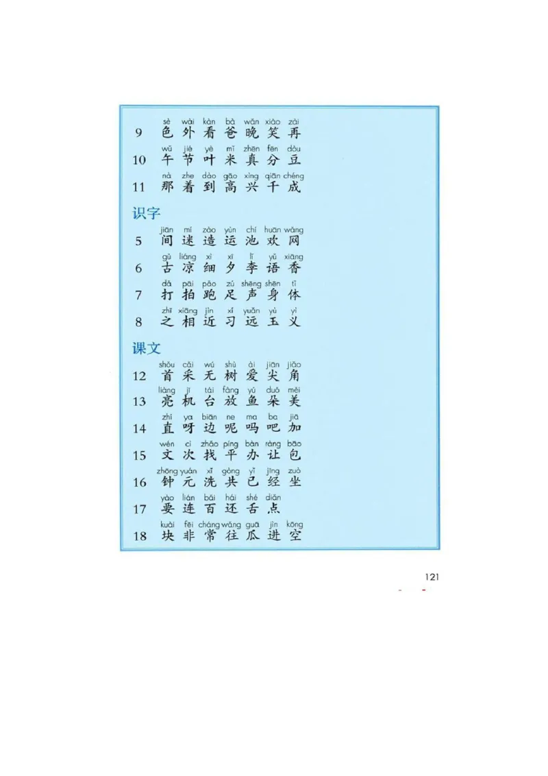 部编版语文1年级下册电子课本(1)_教资初高中_教资面试2025教资面试备考资料合集_教资面试资料合集_2025教资面试资料_25上教资面试-小学资料包_20教材：全册_小学_小学语文