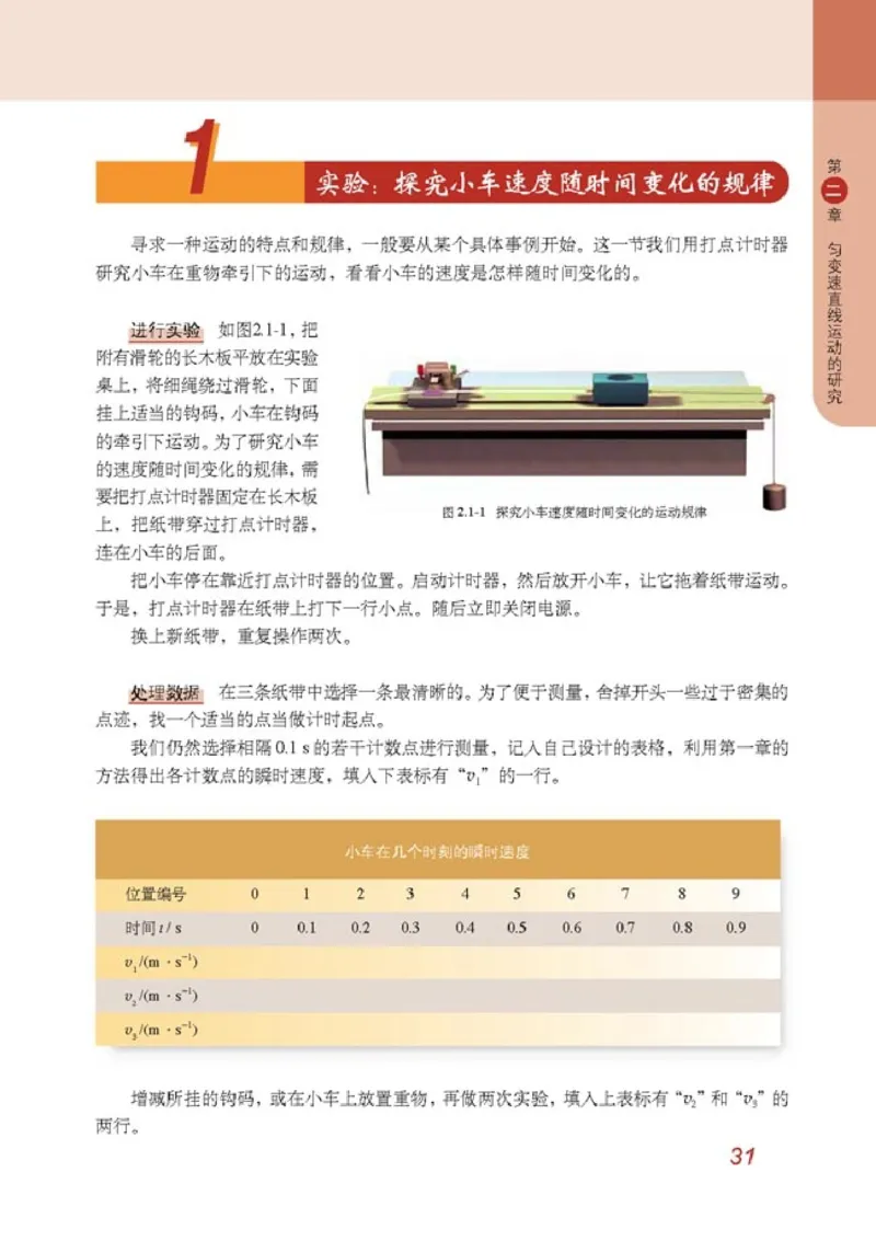 高中物理必修1(1)_教资初高中_教资面试2025教资面试备考资料合集_教资面试资料合集_2025教资面试资料_25上教资面试-小学资料包_20教材：全册_高中_高中物理_版本二