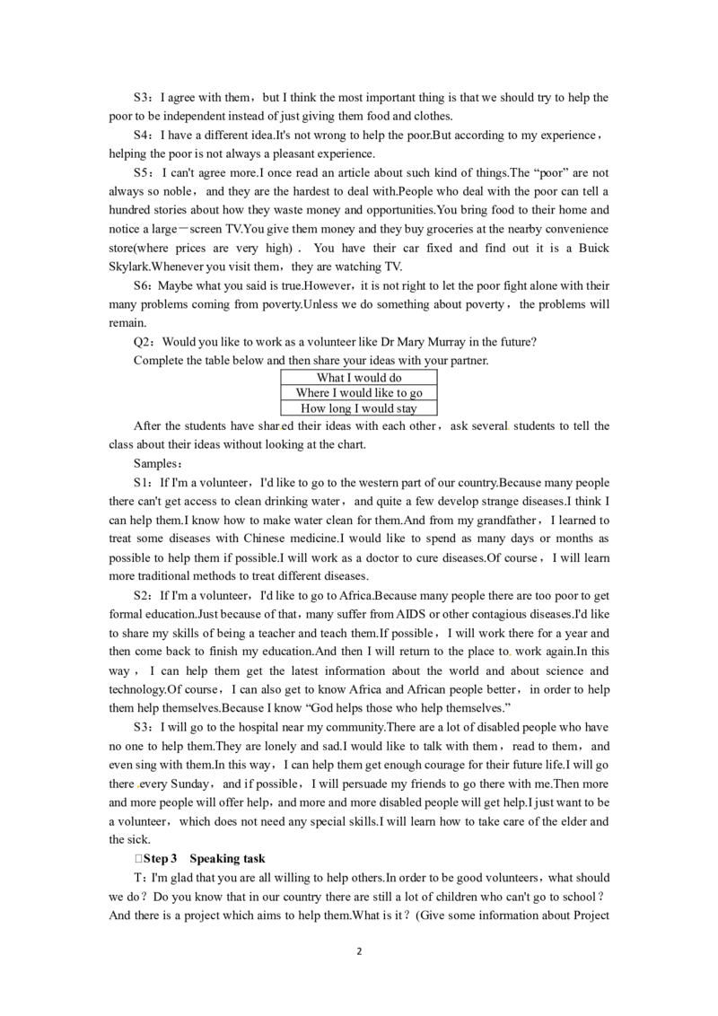 选修七Unit4SharingPeriod2(1)_教资初高中_教资面试2025教资面试备考资料合集_教资面试资料合集_2025教资面试资料_25上教资面试-小学资料包_19教案：合集_高中学科全册教案