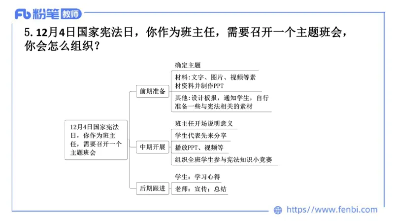 结构化试题示范200题&mdash;&mdash;组织管理(1)_教资初高中_教资面试2025教资面试备考资料合集_教资面试资料合集_2025教资面试资料_25上教资面试fb系统班_补充课：结构化试题200题_007组织管理