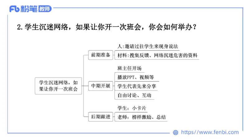 结构化试题示范200题&mdash;&mdash;组织管理(1)_教资初高中_教资面试2025教资面试备考资料合集_教资面试资料合集_2025教资面试资料_25上教资面试fb系统班_补充课：结构化试题200题_007组织管理