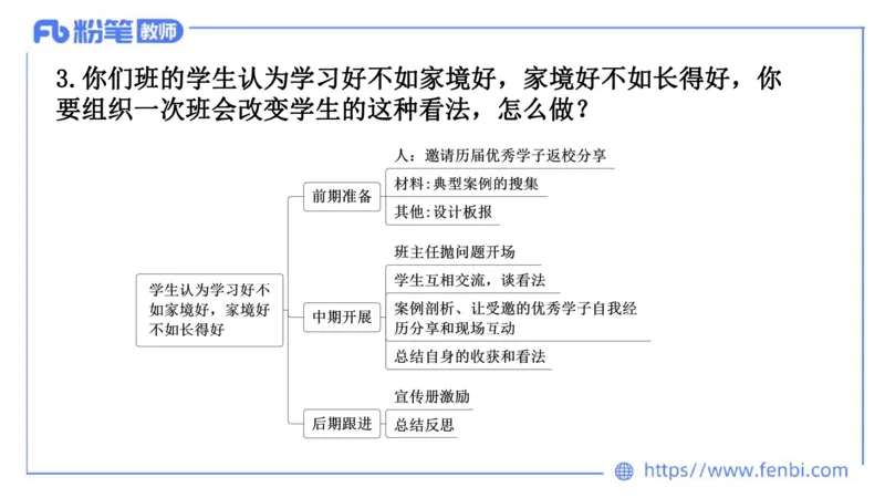 结构化试题示范200题&mdash;&mdash;组织管理(1)_教资初高中_教资面试2025教资面试备考资料合集_教资面试资料合集_2025教资面试资料_25上教资面试fb系统班_补充课：结构化试题200题_007组织管理