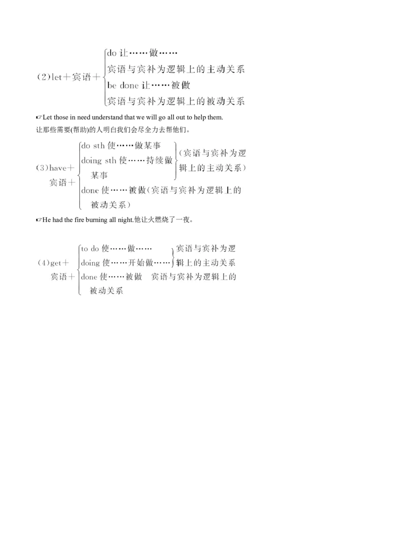 考点12动词ing（核心考点精讲精练）-备战2025年高考英语一轮复习考点帮（新高考通用）（解析版）_3.2025英语总复习_2025年新高考资料_一轮复习_备战2025年高考英语一轮复习考点帮
