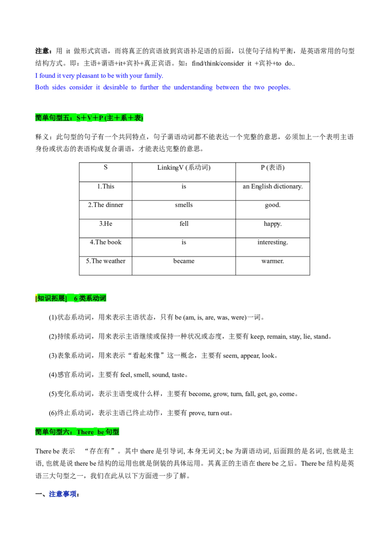 考点15基本句型和句子成分（核心考点精讲精练）-备战2025年高考英语一轮复习考点帮（新高考通用）（解析版)_3.2025英语总复习_2025年新高考资料_一轮复习