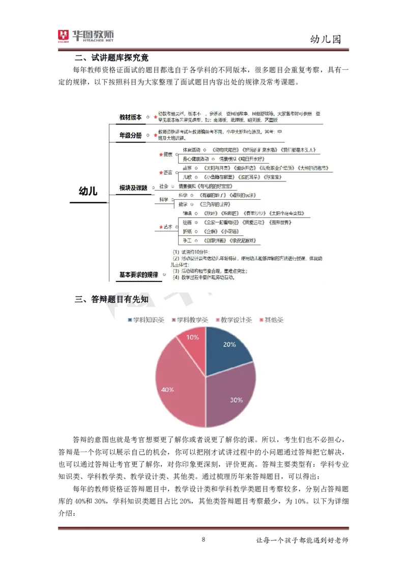 幼儿园更多资料加入._教资初高中_教资面试2025教资面试备考资料合集_教资面试资料合集_3、教资面试资料包大全_19中小学教师资格面试试库宝书_21年版本--赠送
