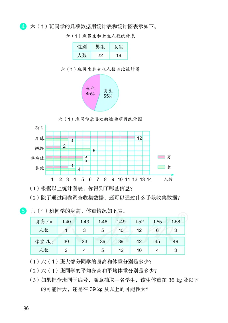 小学六年级下册数学_教资初高中_教资面试2025教资面试备考资料合集_教资面试资料合集_3、教资面试资料包大全_45大圣中小幼面试资料包_小学_数学_电子课本