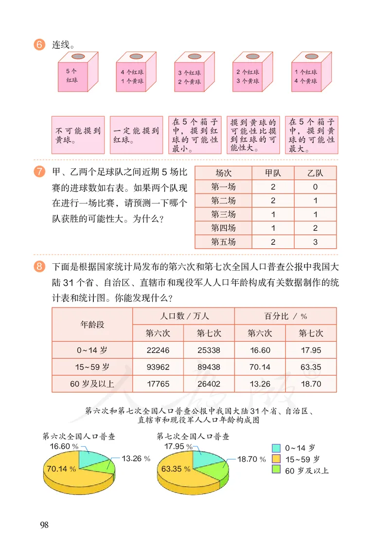 小学六年级下册数学_教资初高中_教资面试2025教资面试备考资料合集_教资面试资料合集_3、教资面试资料包大全_45大圣中小幼面试资料包_小学_数学_电子课本