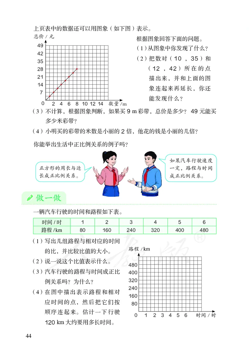 小学六年级下册数学_教资初高中_教资面试2025教资面试备考资料合集_教资面试资料合集_3、教资面试资料包大全_45大圣中小幼面试资料包_小学_数学_电子课本