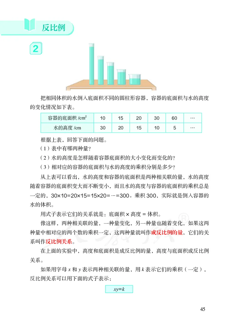 小学六年级下册数学_教资初高中_教资面试2025教资面试备考资料合集_教资面试资料合集_3、教资面试资料包大全_45大圣中小幼面试资料包_小学_数学_电子课本