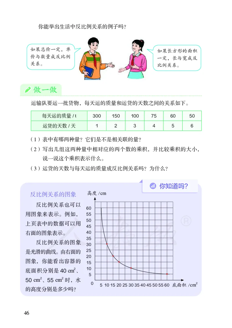 小学六年级下册数学_教资初高中_教资面试2025教资面试备考资料合集_教资面试资料合集_3、教资面试资料包大全_45大圣中小幼面试资料包_小学_数学_电子课本