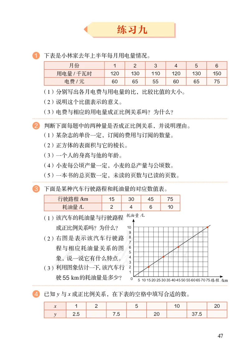 小学六年级下册数学_教资初高中_教资面试2025教资面试备考资料合集_教资面试资料合集_3、教资面试资料包大全_45大圣中小幼面试资料包_小学_数学_电子课本