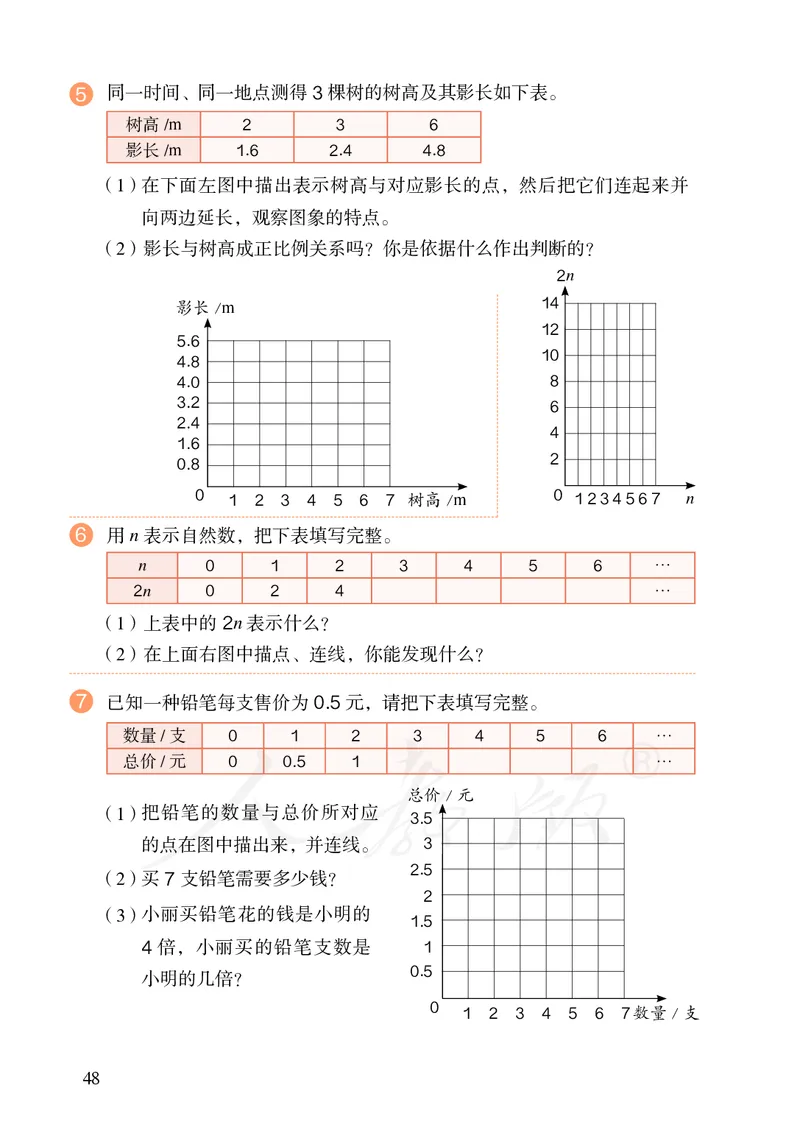 小学六年级下册数学_教资初高中_教资面试2025教资面试备考资料合集_教资面试资料合集_3、教资面试资料包大全_45大圣中小幼面试资料包_小学_数学_电子课本