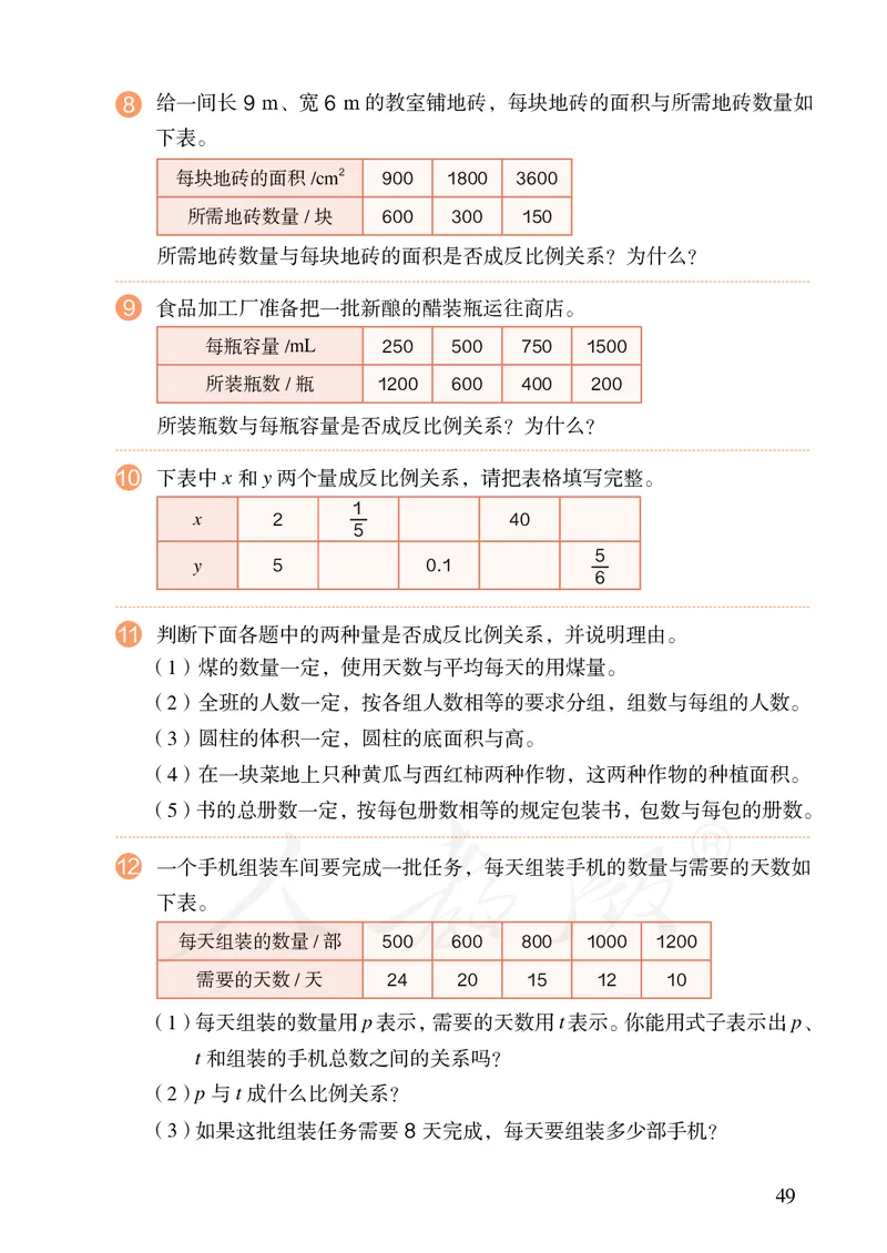 小学六年级下册数学_教资初高中_教资面试2025教资面试备考资料合集_教资面试资料合集_3、教资面试资料包大全_45大圣中小幼面试资料包_小学_数学_电子课本