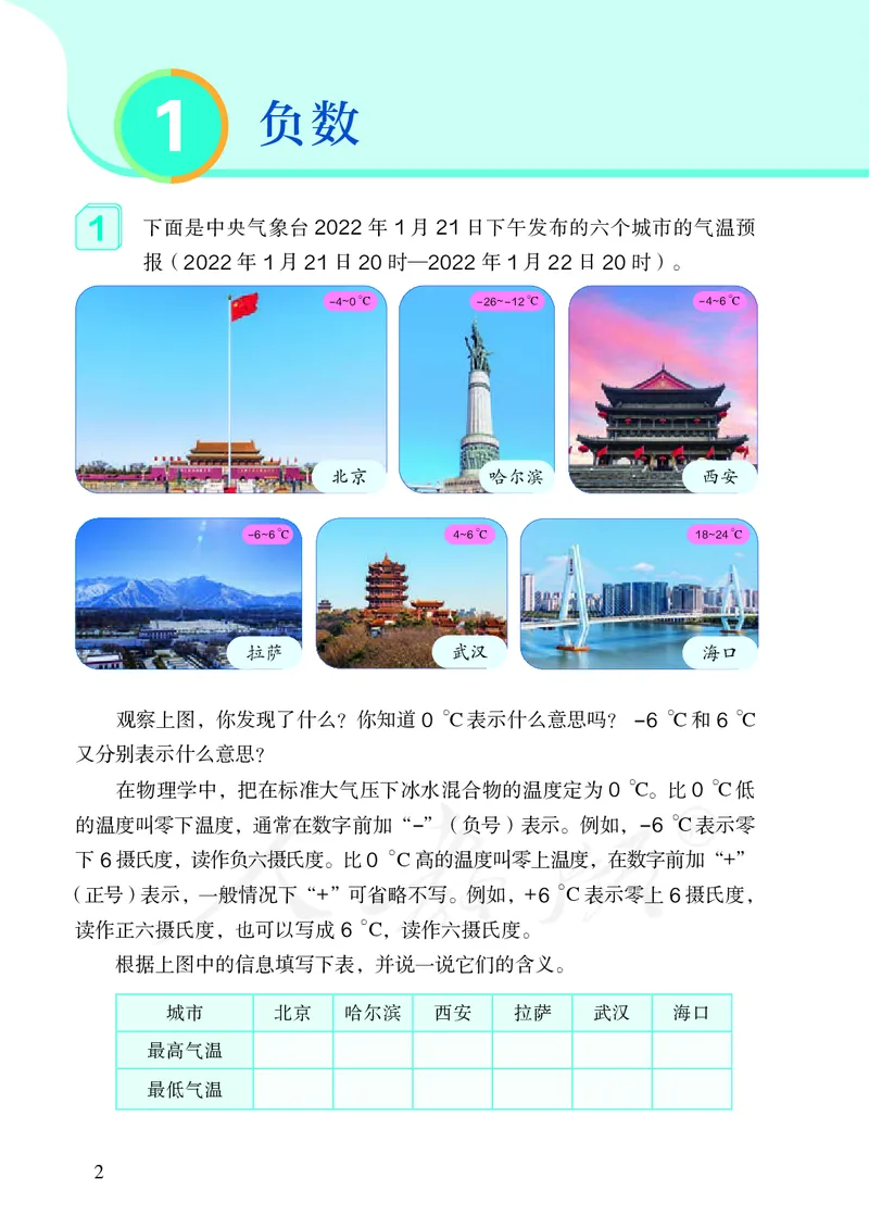 小学六年级下册数学_教资初高中_教资面试2025教资面试备考资料合集_教资面试资料合集_3、教资面试资料包大全_45大圣中小幼面试资料包_小学_数学_电子课本