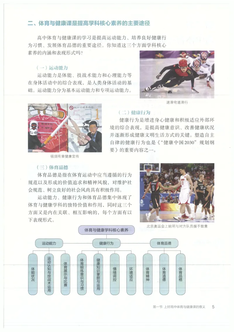 高中-体育与健康(1)_教资初高中_教资面试2025教资面试备考资料合集_教资面试资料合集_2025教资面试资料_25上教资面试-小学资料包_20教材：全册_高中_高中体育