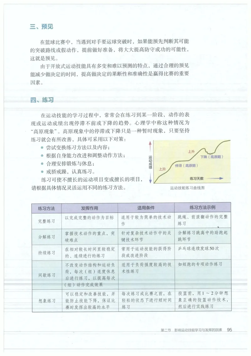 高中-体育与健康(1)_教资初高中_教资面试2025教资面试备考资料合集_教资面试资料合集_2025教资面试资料_25上教资面试-小学资料包_20教材：全册_高中_高中体育