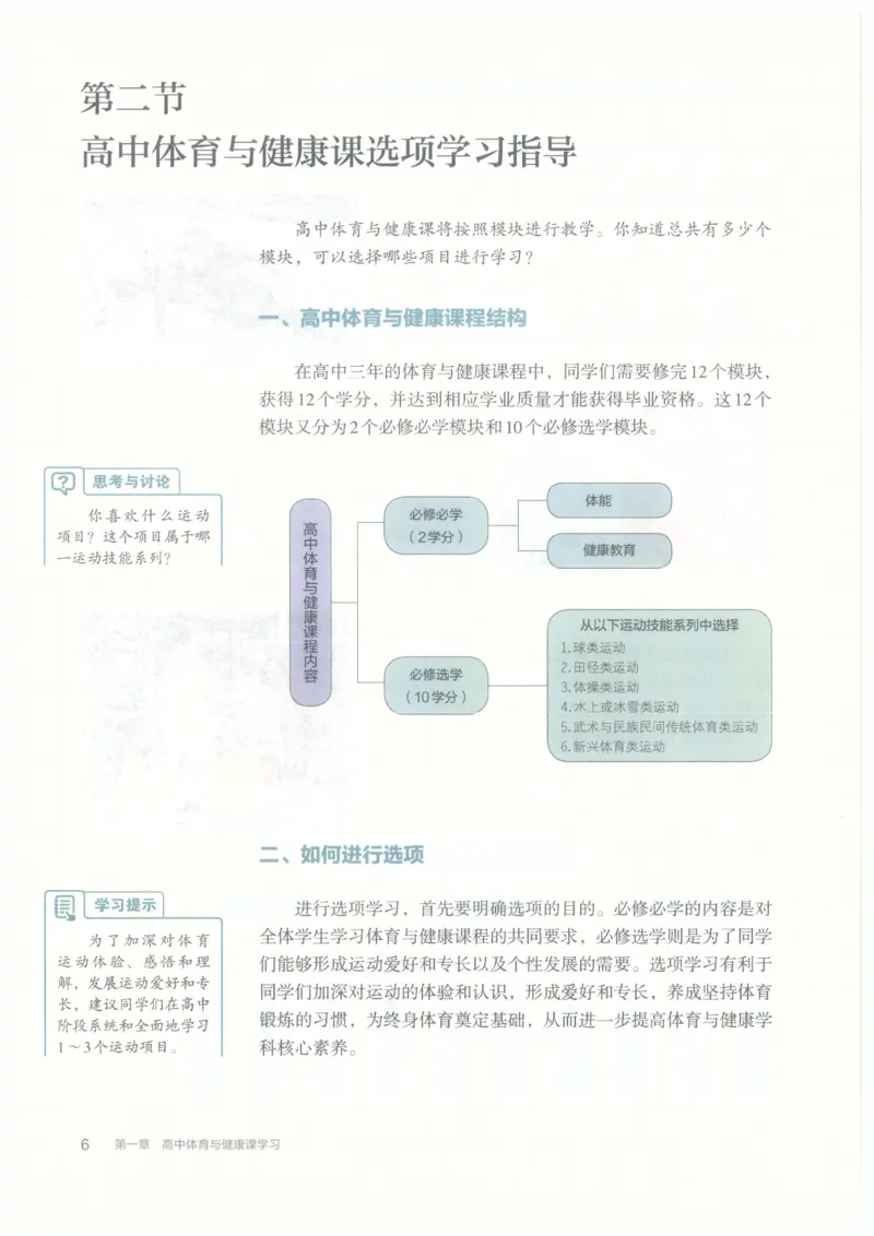高中-体育与健康(1)_教资初高中_教资面试2025教资面试备考资料合集_教资面试资料合集_2025教资面试资料_25上教资面试-小学资料包_20教材：全册_高中_高中体育