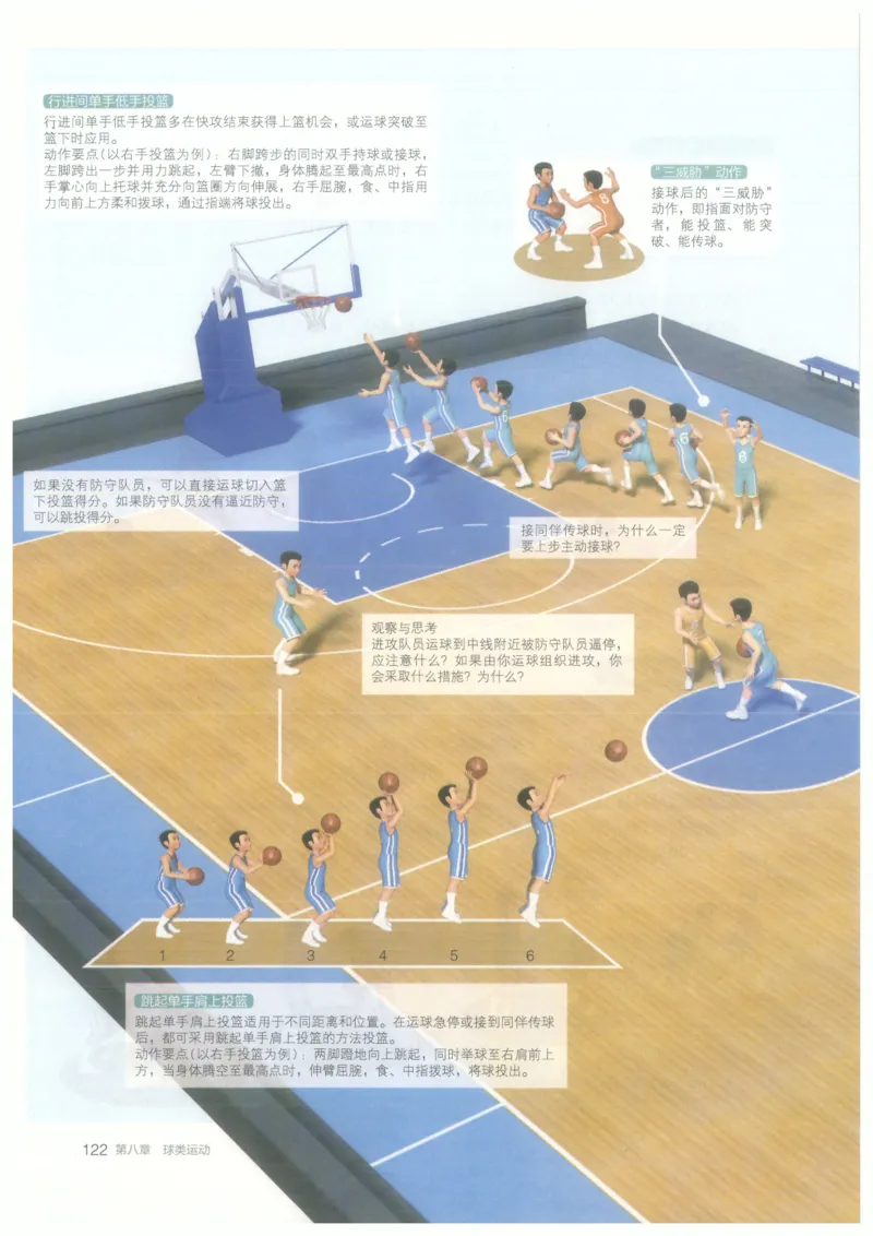 高中-体育与健康(1)_教资初高中_教资面试2025教资面试备考资料合集_教资面试资料合集_2025教资面试资料_25上教资面试-小学资料包_20教材：全册_高中_高中体育