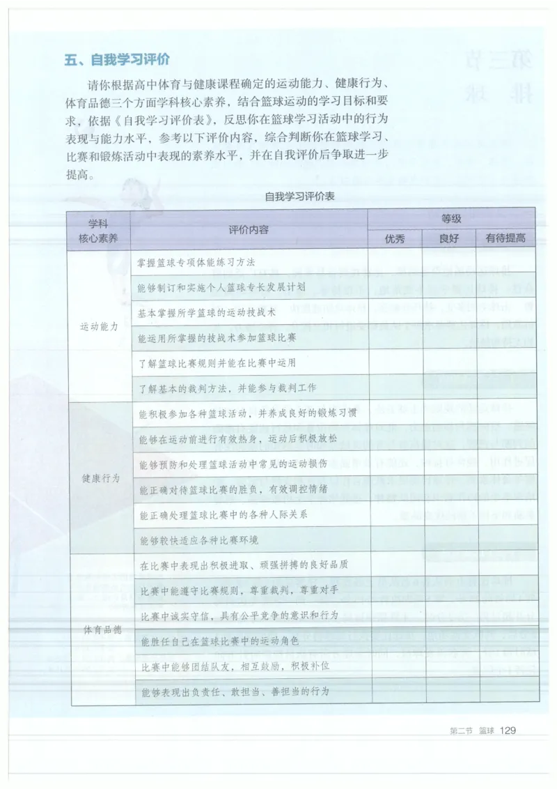 高中-体育与健康(1)_教资初高中_教资面试2025教资面试备考资料合集_教资面试资料合集_2025教资面试资料_25上教资面试-小学资料包_20教材：全册_高中_高中体育