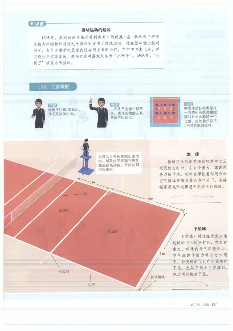 高中-体育与健康(1)_教资初高中_教资面试2025教资面试备考资料合集_教资面试资料合集_2025教资面试资料_25上教资面试-小学资料包_20教材：全册_高中_高中体育