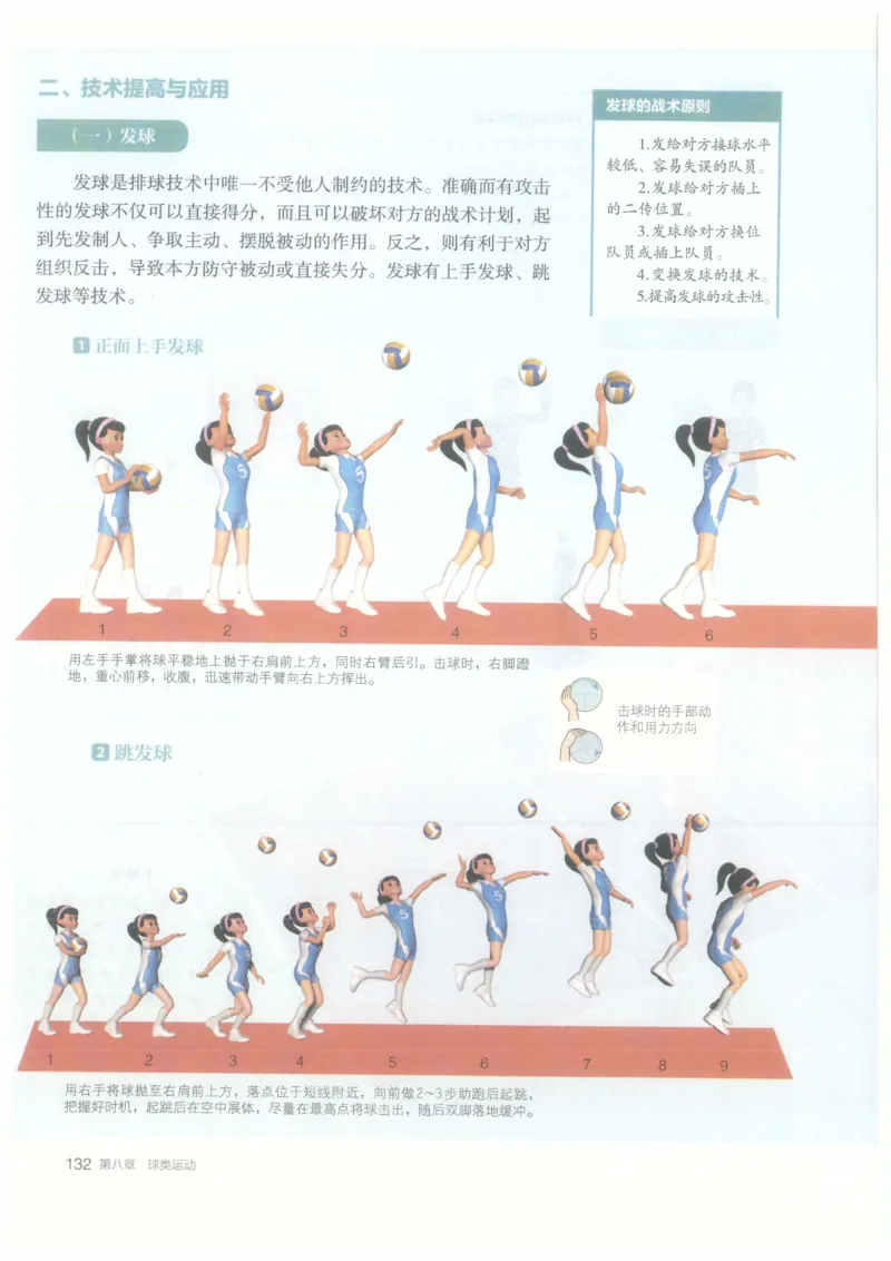 高中-体育与健康(1)_教资初高中_教资面试2025教资面试备考资料合集_教资面试资料合集_2025教资面试资料_25上教资面试-小学资料包_20教材：全册_高中_高中体育