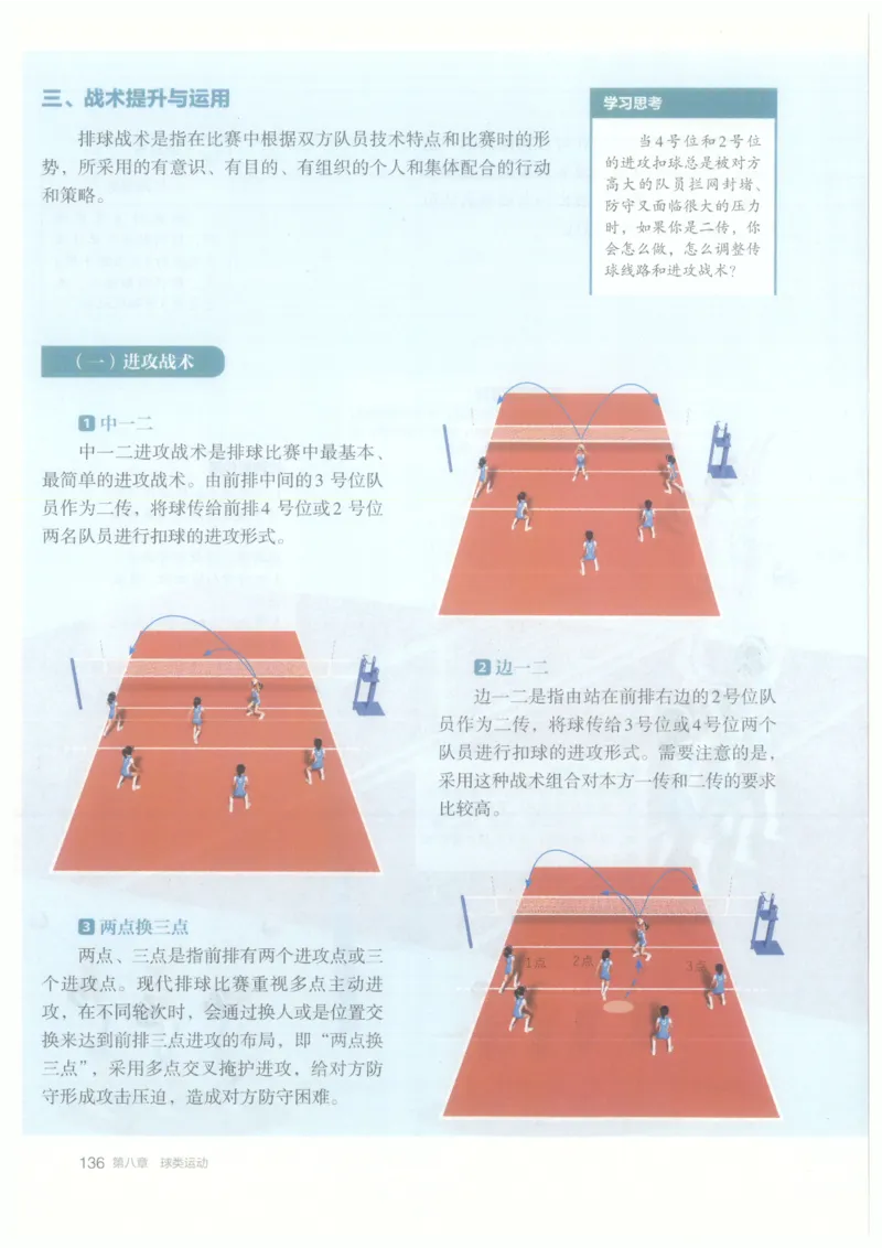 高中-体育与健康(1)_教资初高中_教资面试2025教资面试备考资料合集_教资面试资料合集_2025教资面试资料_25上教资面试-小学资料包_20教材：全册_高中_高中体育