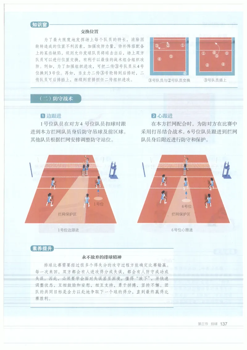 高中-体育与健康(1)_教资初高中_教资面试2025教资面试备考资料合集_教资面试资料合集_2025教资面试资料_25上教资面试-小学资料包_20教材：全册_高中_高中体育