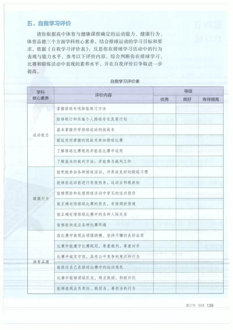 高中-体育与健康(1)_教资初高中_教资面试2025教资面试备考资料合集_教资面试资料合集_2025教资面试资料_25上教资面试-小学资料包_20教材：全册_高中_高中体育