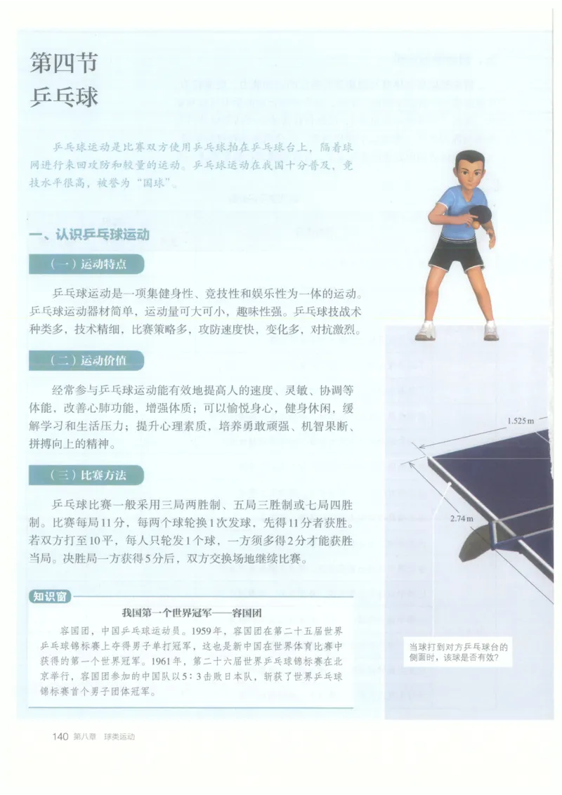 高中-体育与健康(1)_教资初高中_教资面试2025教资面试备考资料合集_教资面试资料合集_2025教资面试资料_25上教资面试-小学资料包_20教材：全册_高中_高中体育