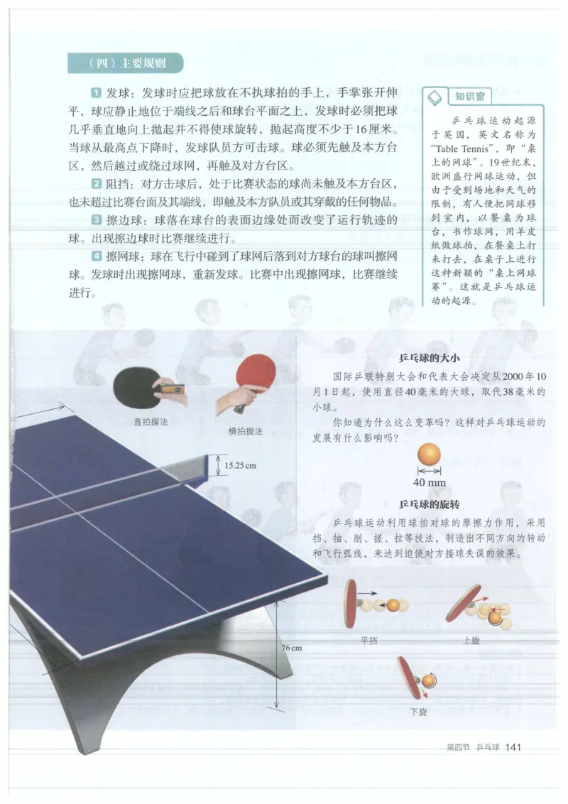 高中-体育与健康(1)_教资初高中_教资面试2025教资面试备考资料合集_教资面试资料合集_2025教资面试资料_25上教资面试-小学资料包_20教材：全册_高中_高中体育