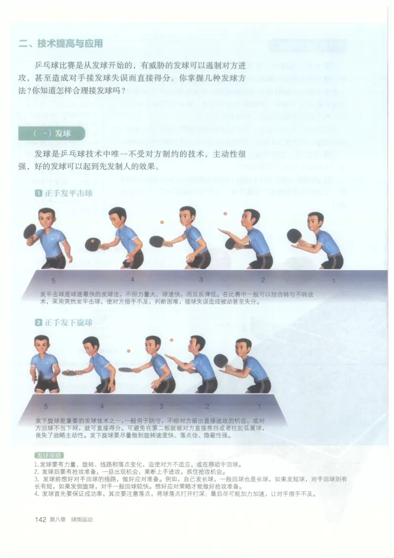 高中-体育与健康(1)_教资初高中_教资面试2025教资面试备考资料合集_教资面试资料合集_2025教资面试资料_25上教资面试-小学资料包_20教材：全册_高中_高中体育