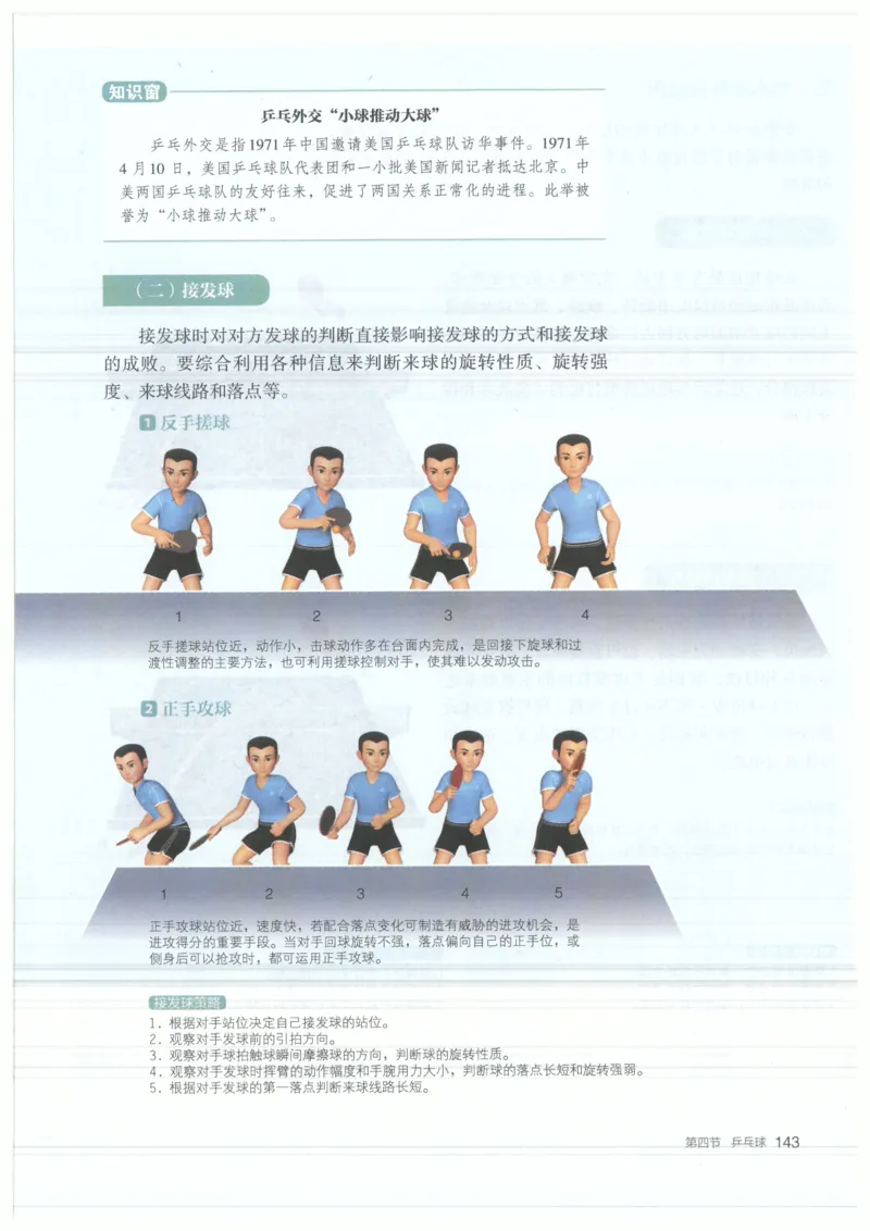 高中-体育与健康(1)_教资初高中_教资面试2025教资面试备考资料合集_教资面试资料合集_2025教资面试资料_25上教资面试-小学资料包_20教材：全册_高中_高中体育