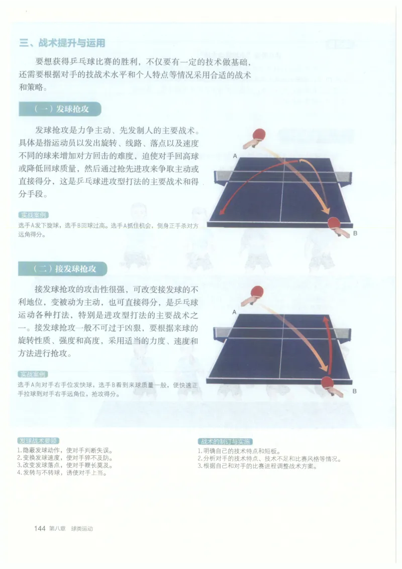 高中-体育与健康(1)_教资初高中_教资面试2025教资面试备考资料合集_教资面试资料合集_2025教资面试资料_25上教资面试-小学资料包_20教材：全册_高中_高中体育