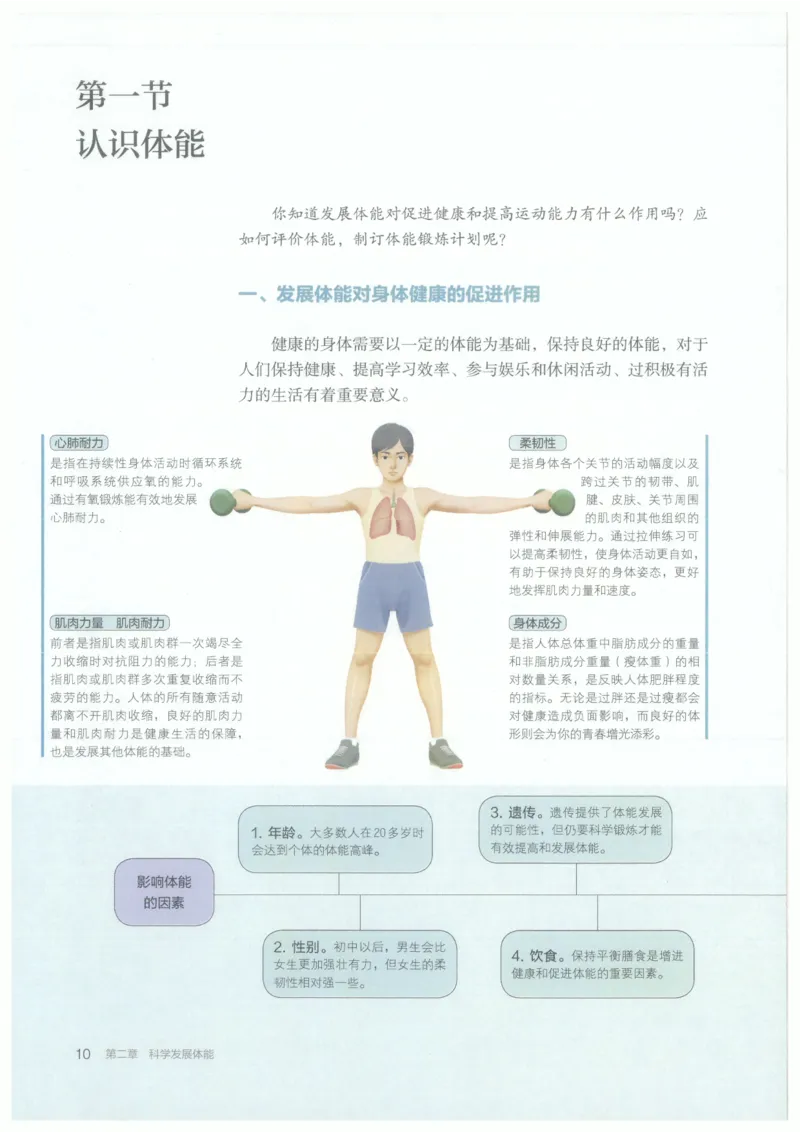 高中-体育与健康(1)_教资初高中_教资面试2025教资面试备考资料合集_教资面试资料合集_2025教资面试资料_25上教资面试-小学资料包_20教材：全册_高中_高中体育