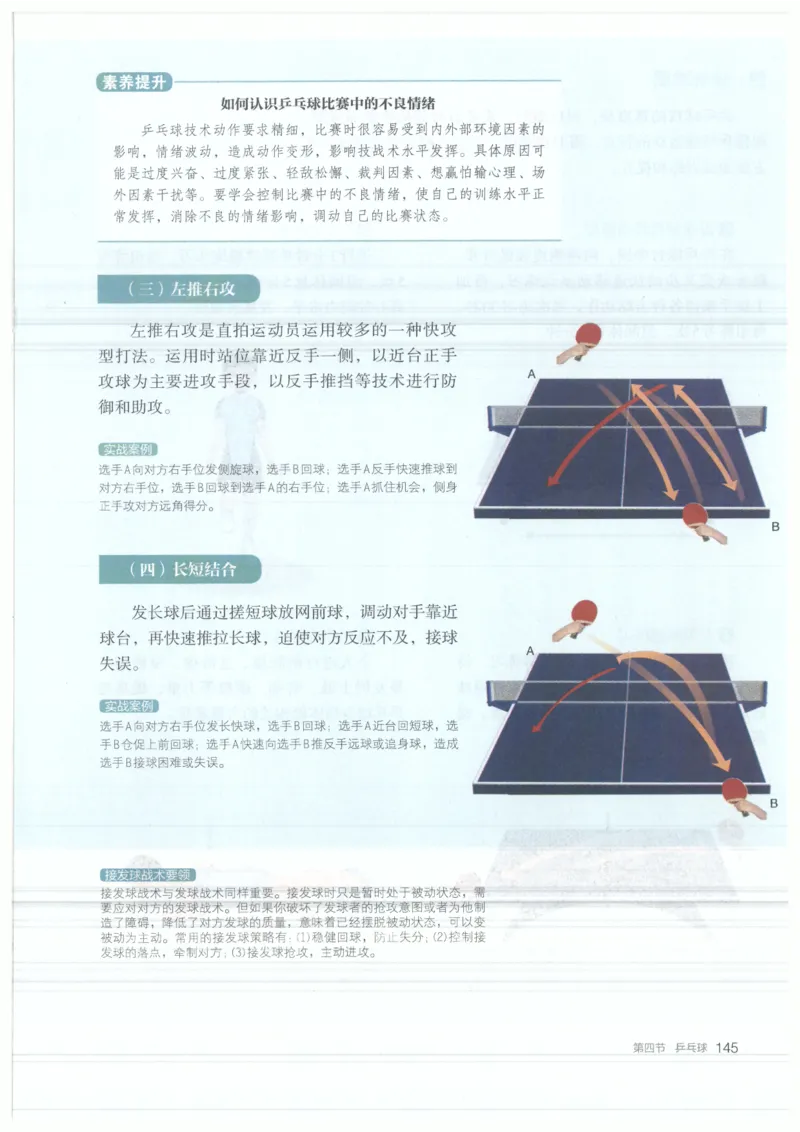 高中-体育与健康(1)_教资初高中_教资面试2025教资面试备考资料合集_教资面试资料合集_2025教资面试资料_25上教资面试-小学资料包_20教材：全册_高中_高中体育