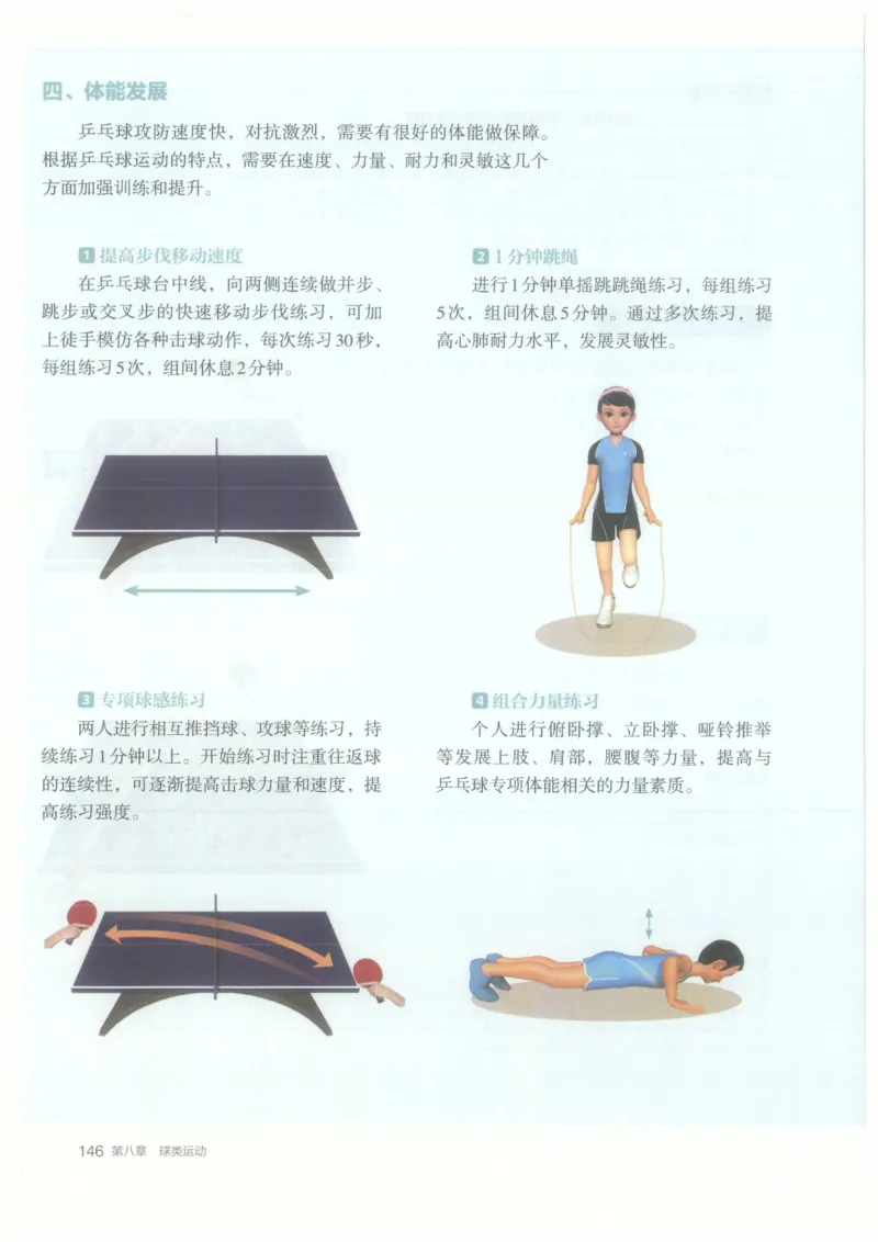 高中-体育与健康(1)_教资初高中_教资面试2025教资面试备考资料合集_教资面试资料合集_2025教资面试资料_25上教资面试-小学资料包_20教材：全册_高中_高中体育