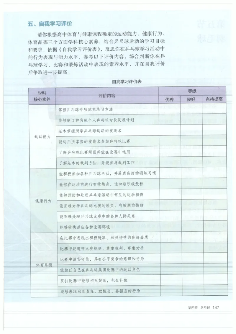 高中-体育与健康(1)_教资初高中_教资面试2025教资面试备考资料合集_教资面试资料合集_2025教资面试资料_25上教资面试-小学资料包_20教材：全册_高中_高中体育