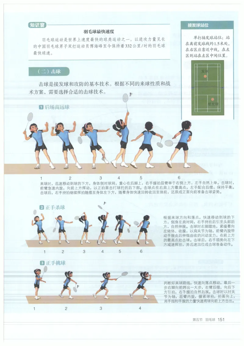 高中-体育与健康(1)_教资初高中_教资面试2025教资面试备考资料合集_教资面试资料合集_2025教资面试资料_25上教资面试-小学资料包_20教材：全册_高中_高中体育