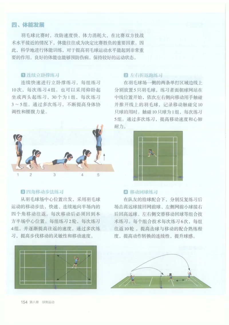 高中-体育与健康(1)_教资初高中_教资面试2025教资面试备考资料合集_教资面试资料合集_2025教资面试资料_25上教资面试-小学资料包_20教材：全册_高中_高中体育