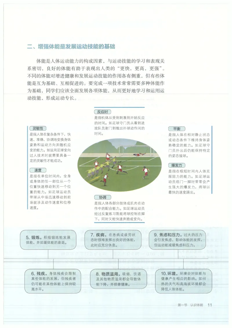 高中-体育与健康(1)_教资初高中_教资面试2025教资面试备考资料合集_教资面试资料合集_2025教资面试资料_25上教资面试-小学资料包_20教材：全册_高中_高中体育