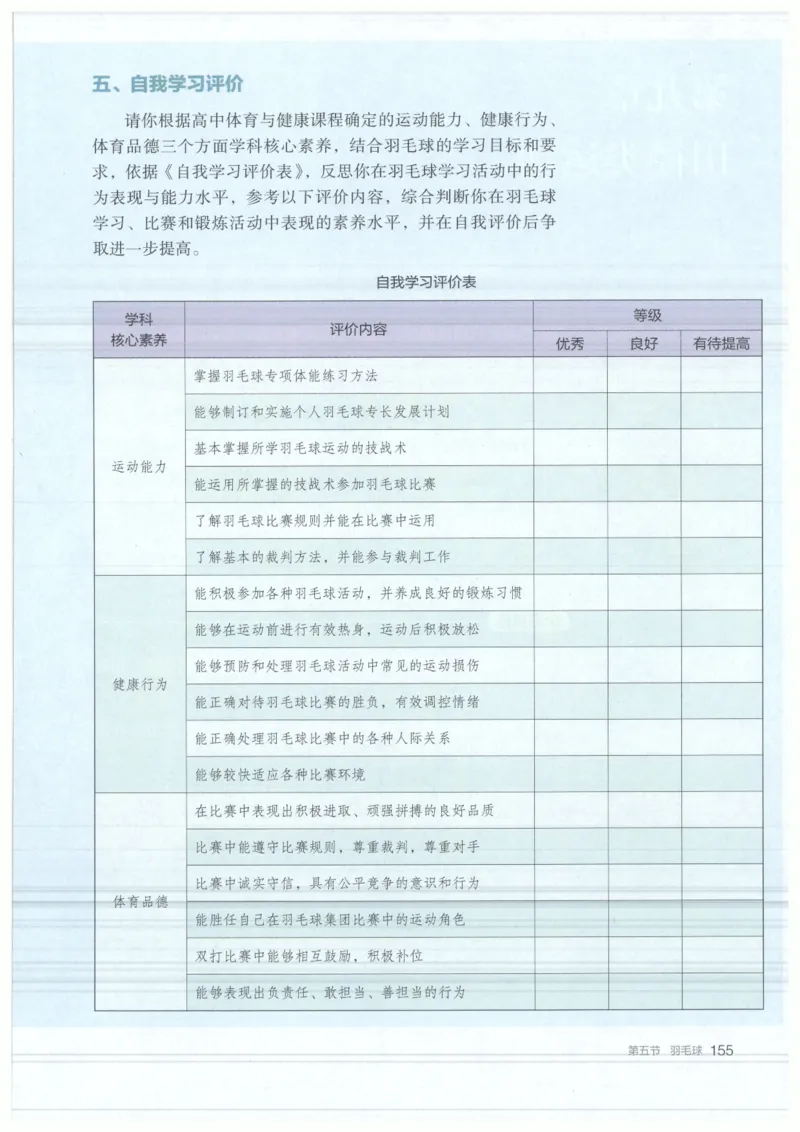 高中-体育与健康(1)_教资初高中_教资面试2025教资面试备考资料合集_教资面试资料合集_2025教资面试资料_25上教资面试-小学资料包_20教材：全册_高中_高中体育