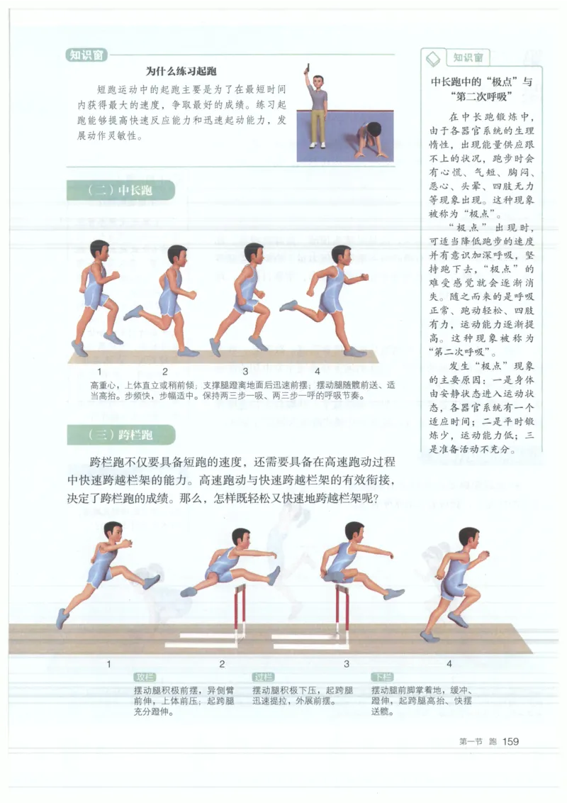 高中-体育与健康(1)_教资初高中_教资面试2025教资面试备考资料合集_教资面试资料合集_2025教资面试资料_25上教资面试-小学资料包_20教材：全册_高中_高中体育