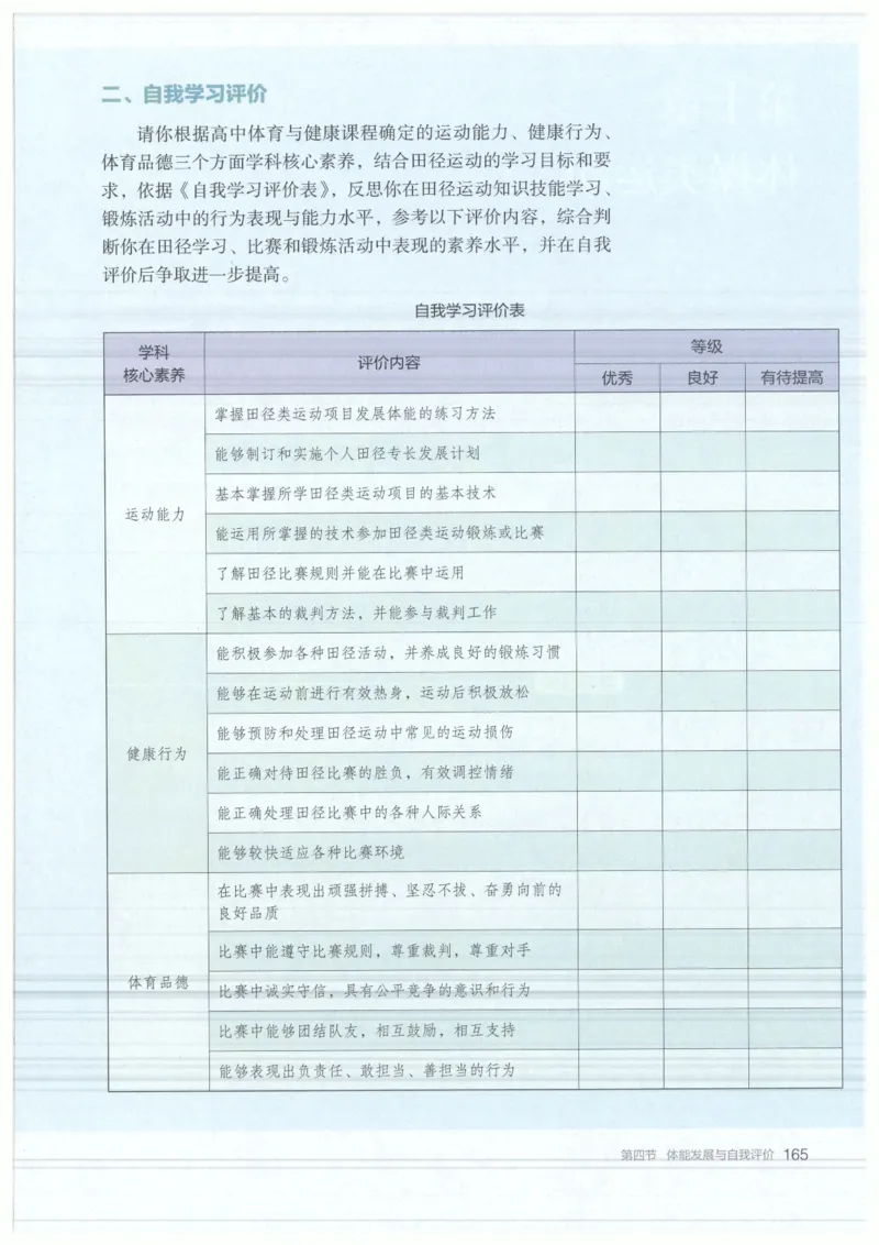 高中-体育与健康(1)_教资初高中_教资面试2025教资面试备考资料合集_教资面试资料合集_2025教资面试资料_25上教资面试-小学资料包_20教材：全册_高中_高中体育