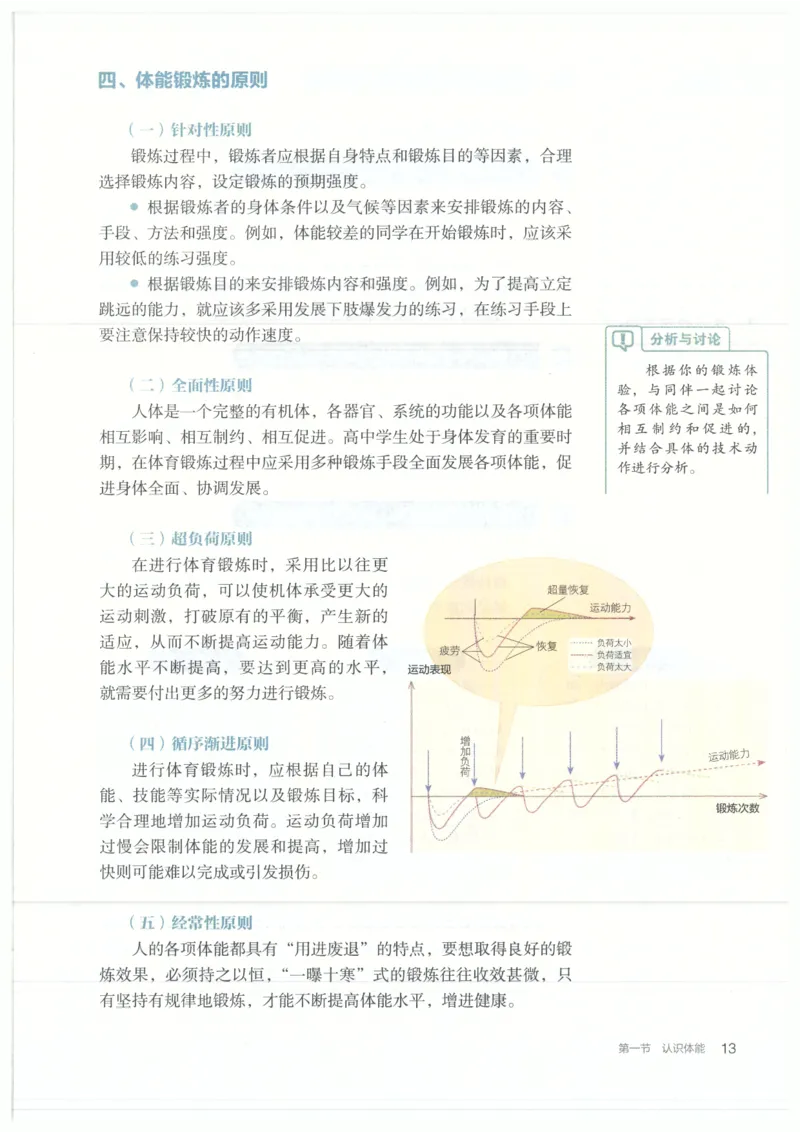 高中-体育与健康(1)_教资初高中_教资面试2025教资面试备考资料合集_教资面试资料合集_2025教资面试资料_25上教资面试-小学资料包_20教材：全册_高中_高中体育