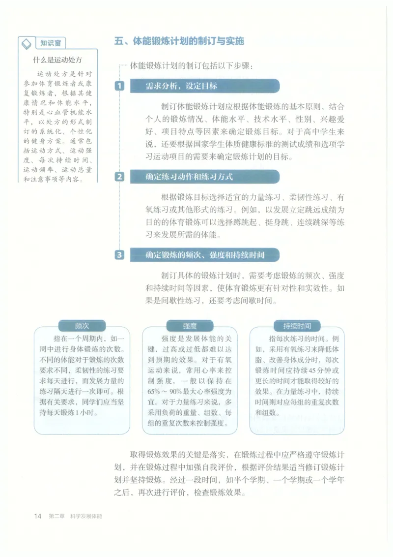 高中-体育与健康(1)_教资初高中_教资面试2025教资面试备考资料合集_教资面试资料合集_2025教资面试资料_25上教资面试-小学资料包_20教材：全册_高中_高中体育