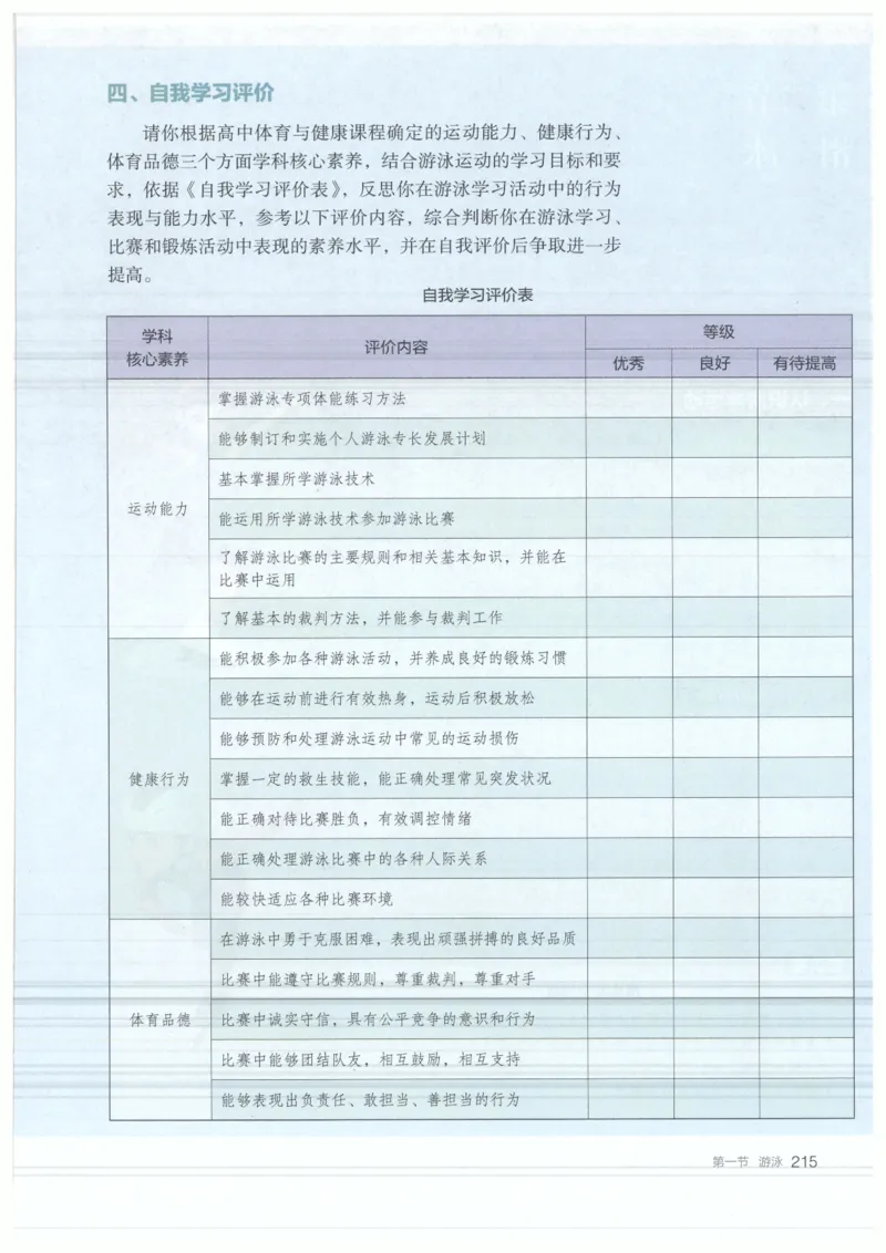 高中-体育与健康(1)_教资初高中_教资面试2025教资面试备考资料合集_教资面试资料合集_2025教资面试资料_25上教资面试-小学资料包_20教材：全册_高中_高中体育