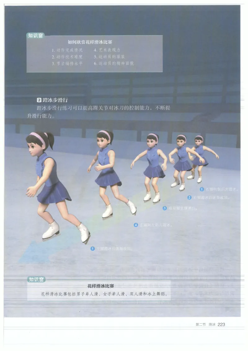 高中-体育与健康(1)_教资初高中_教资面试2025教资面试备考资料合集_教资面试资料合集_2025教资面试资料_25上教资面试-小学资料包_20教材：全册_高中_高中体育